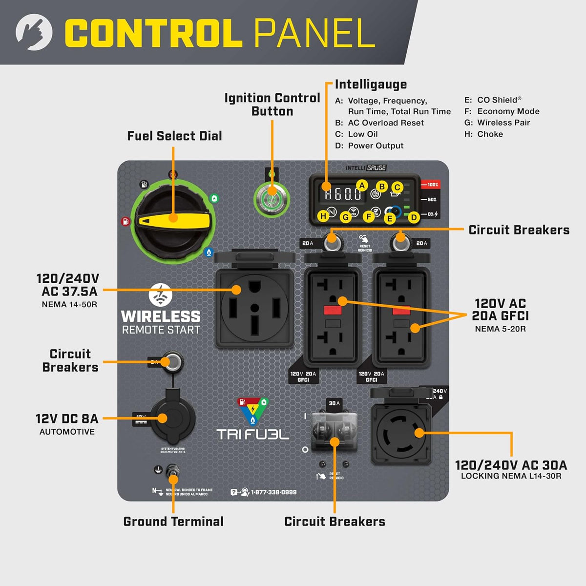 Champion 11kw Tri-Fuel Inverter Generator