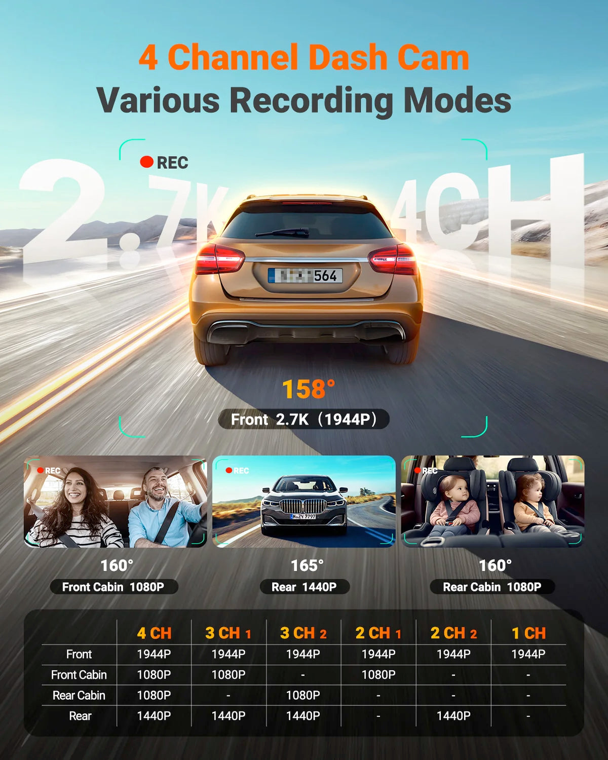 Vantrue N5S Ultimate 4-Channel Dash Cam